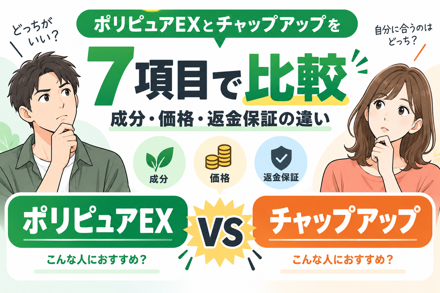 ポリピュアEXとチャップアップを7項目で比較し、成分・価格・返金保証の違いを紹介する画像